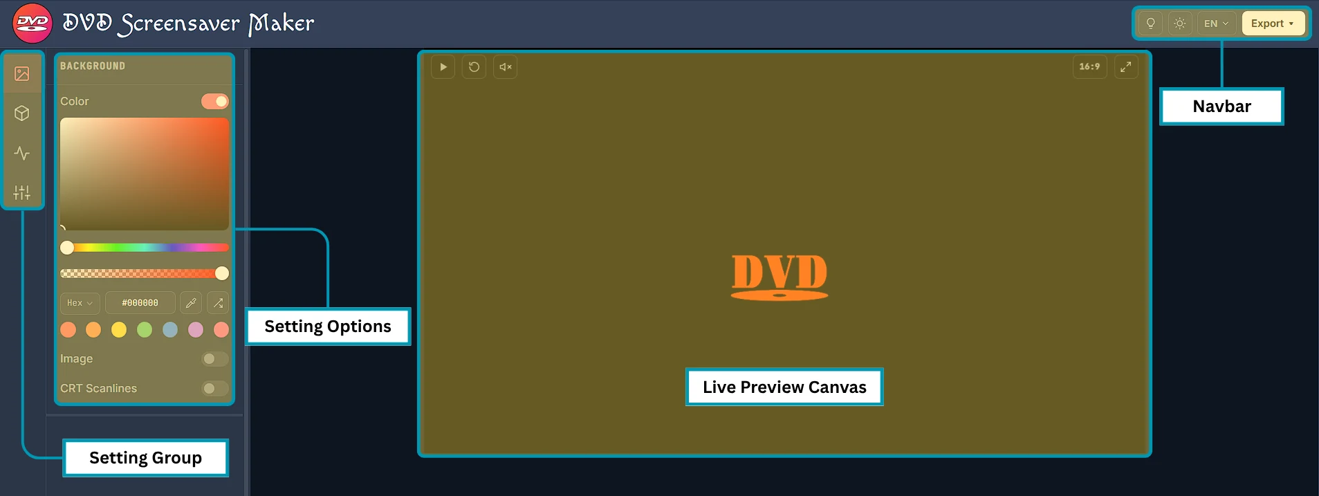 The interface with four regions outlined and labelled: Navbar at the top right, Setting Group down the left edge, Setting Options in the panel beside it, and Live Preview Canvas filling the rest