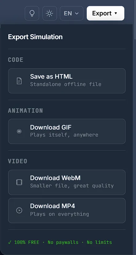 The export menu open, grouped into Code with Save as HTML, Animation with Download GIF, and Video with Download WebM and Download MP4
