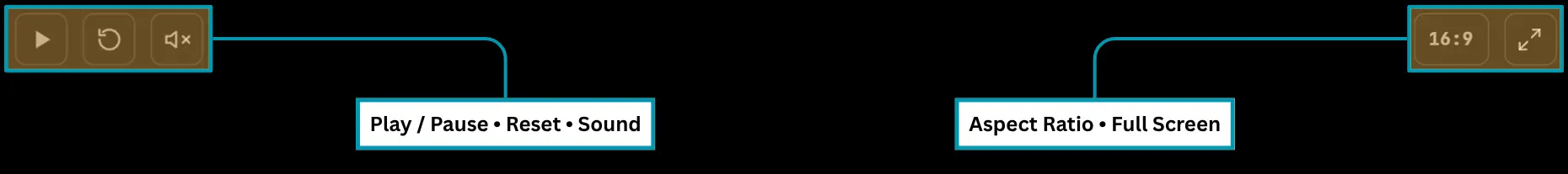 The canvas toolbar: play, reset and sound buttons at the top left; the 16:9 aspect ratio badge and the fullscreen button at the top right